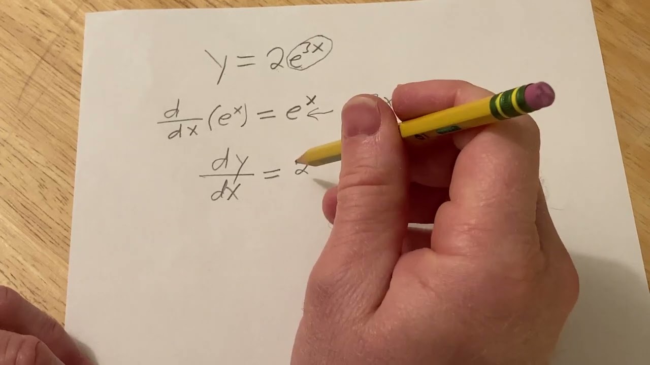 La derivada de e^2x